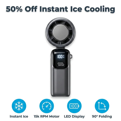 CoolMax™ - Ultra-Quiet Turbo Cooling Fan