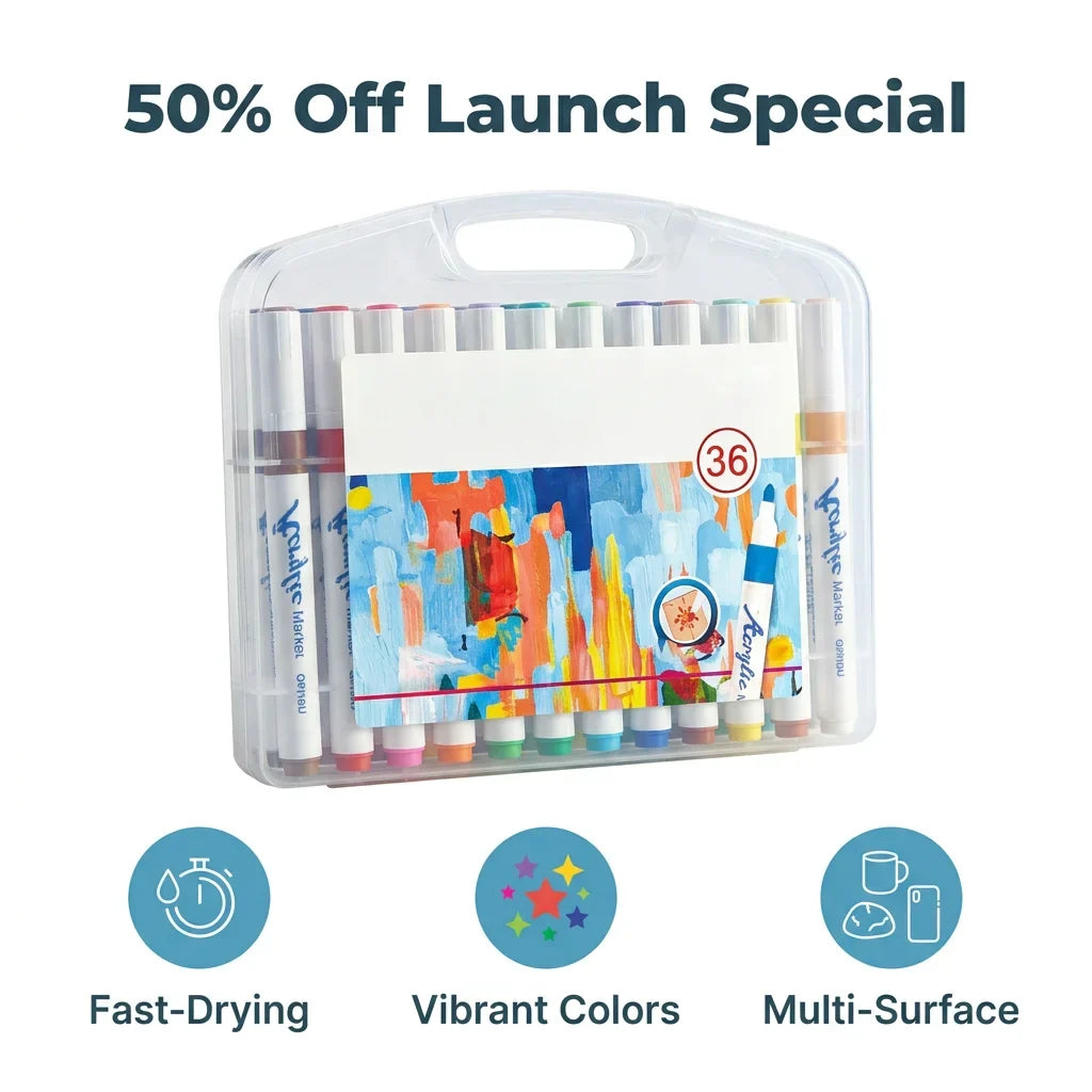 Waterproof Acrylic Paint Markers - Fast drying fade-resistant ink