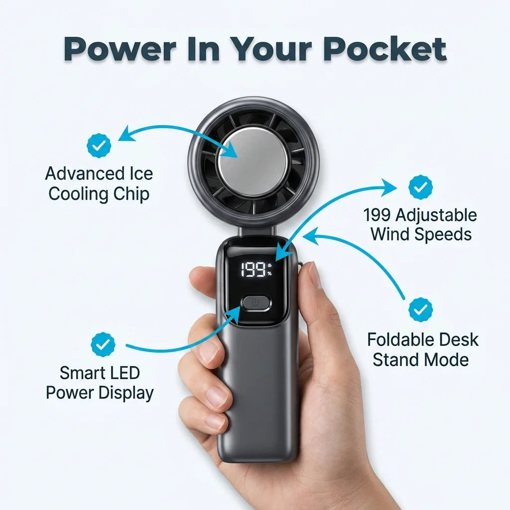 CoolMax™ - Ultra-Quiet Turbo Cooling Fan