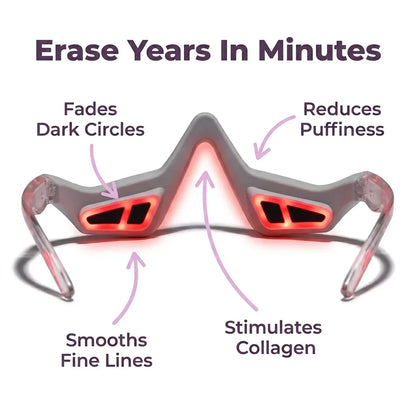 EyeLift™ - Professional Red Light Eye Therapy