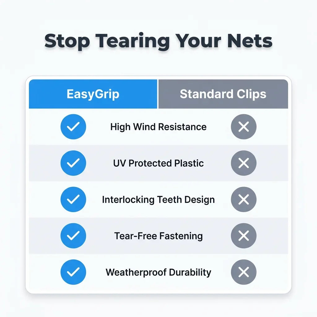 EasyGrip™ - Heavy-Duty Shade Cloth Fastening Clips