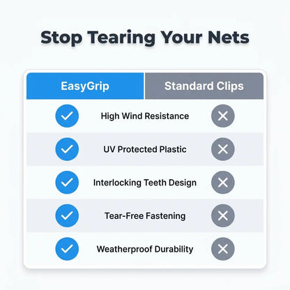 EasyGrip™ - Heavy-Duty Shade Cloth Fastening Clips