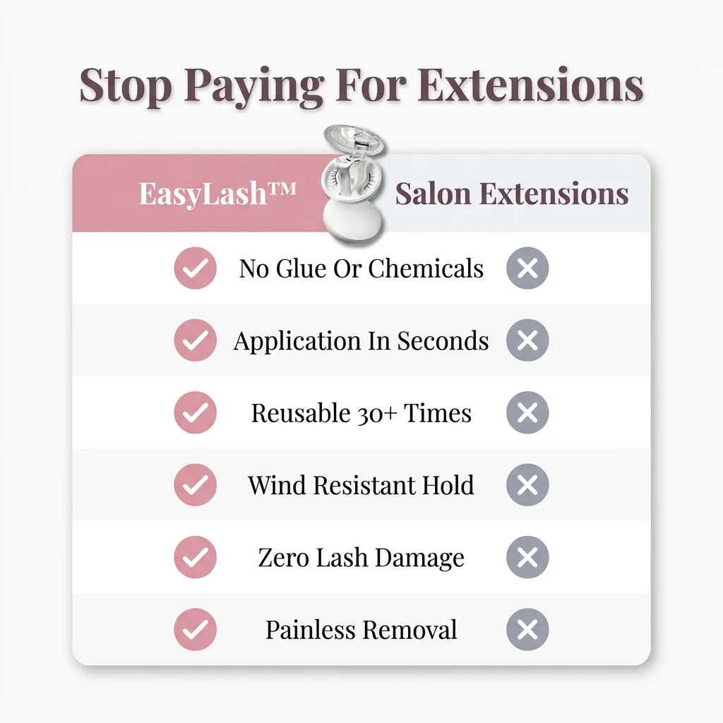 EasyLash™ - Magnetic False Eyelashes