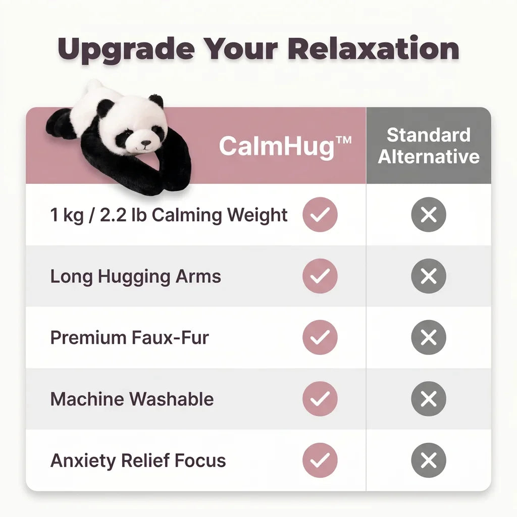 CalmHug™ - Weighted Plush Companion for Stress Relief