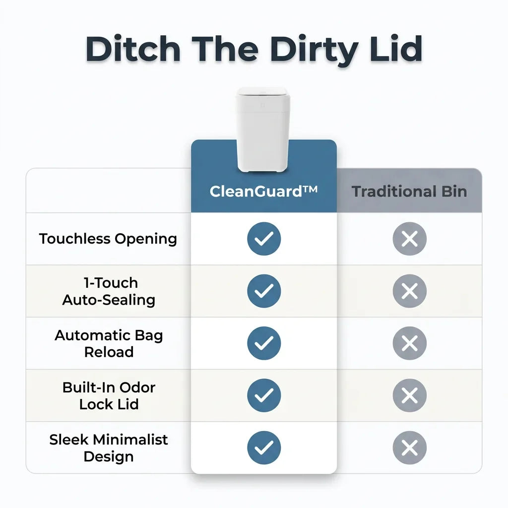 CleanGuard™ - Touchless Smart Trash Can
