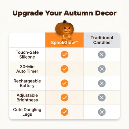 SpookGlow™ - Rechargeable Halloween Bedside Lamp