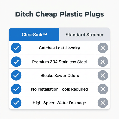 ClearSink™ - Prevent Clogs & Protect Valuables