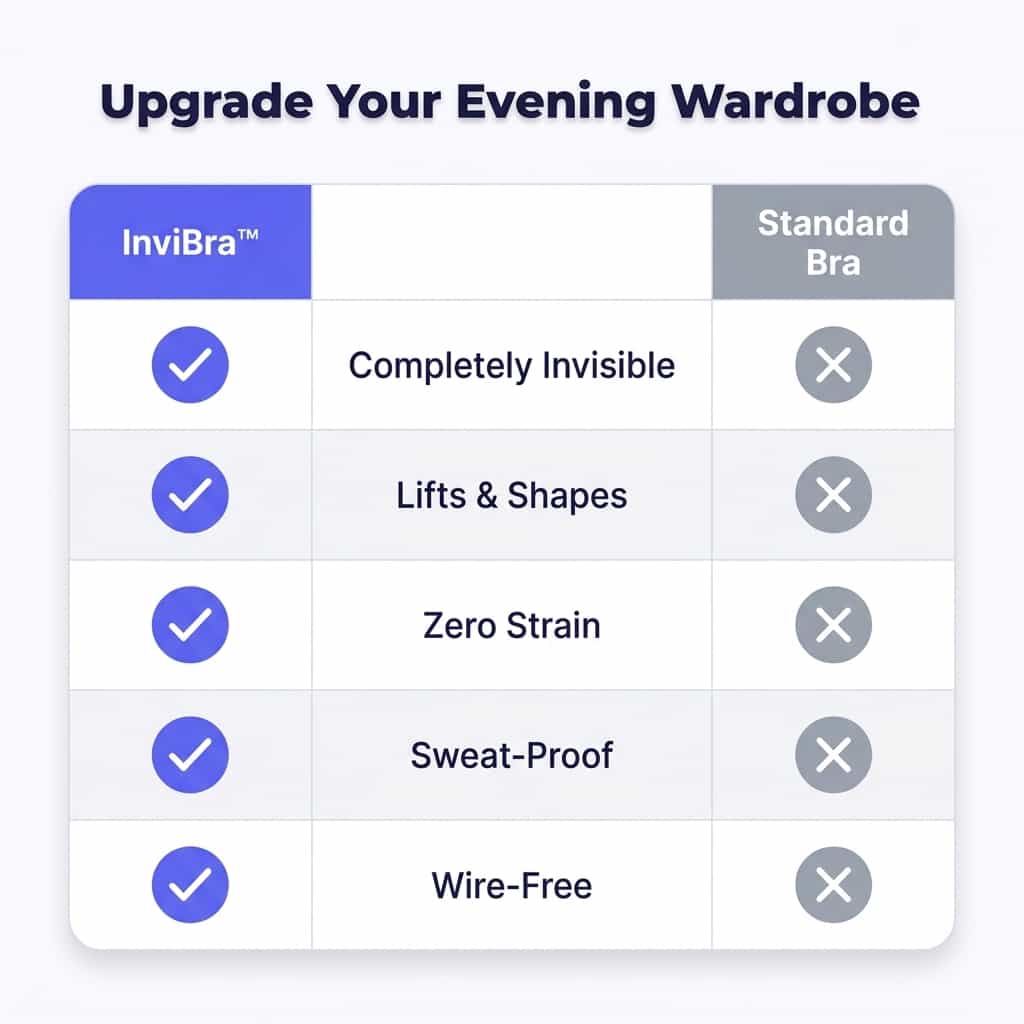 InviBra™ - Invisible adhesive lift for a flawless silhouette