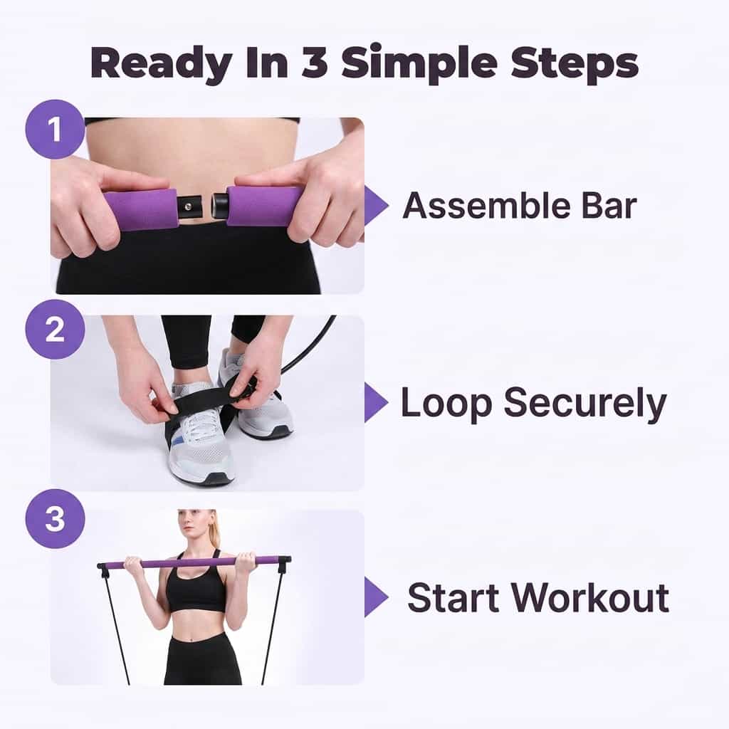 FlexFit™ - All-in-one home fitness and toning system