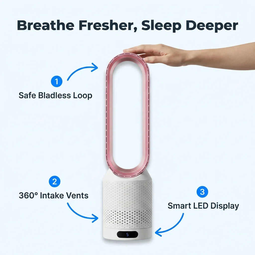 AirCool™ - Air Purifier for Dust & Pollen