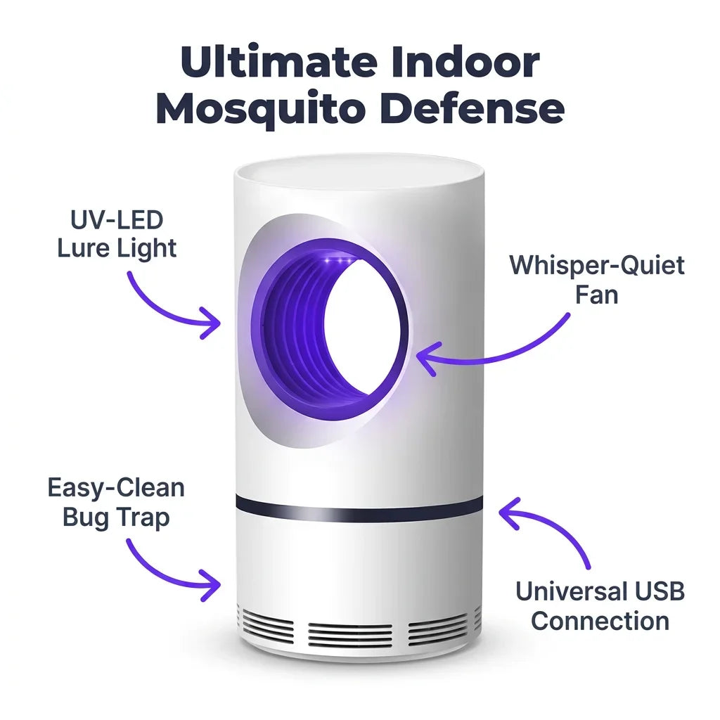 BugGuard™ - Chemical-Free Insect Trap with Night Light