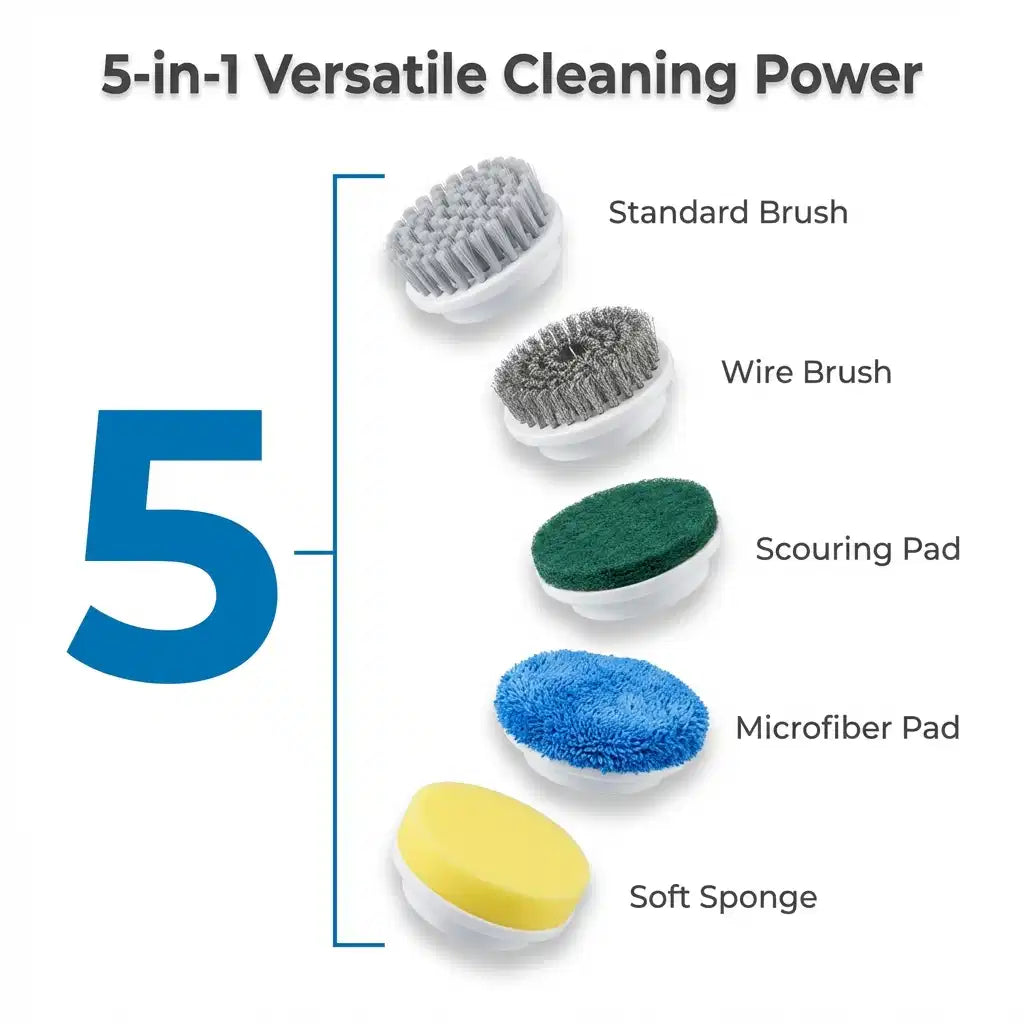 EasyBrush™ - Effortless Deep Cleaning