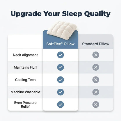 SoftFlex™ - Ergonomic Neck Support Pillow