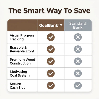 GoalBank™ - Financial Progress Tracker