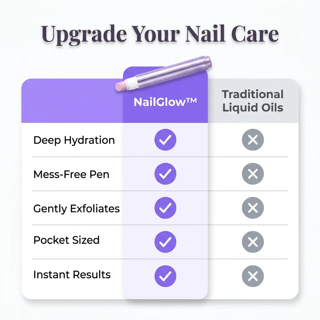 NailGlow™ 3-in-1 Nail Oil Pen