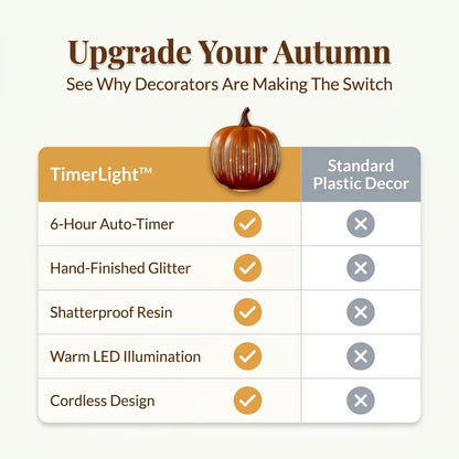 TimerLight™ - LED Pumpkin Lamp with Auto-Timer