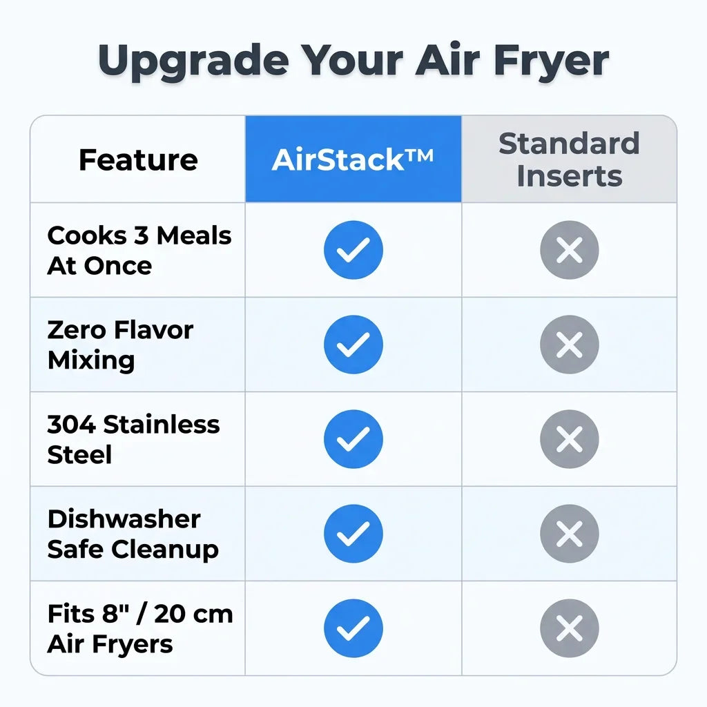 AirStack™ - Stackable Air Fryer Baskets