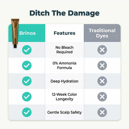 Non-Bleach Hair Dye - Damage-Free Color