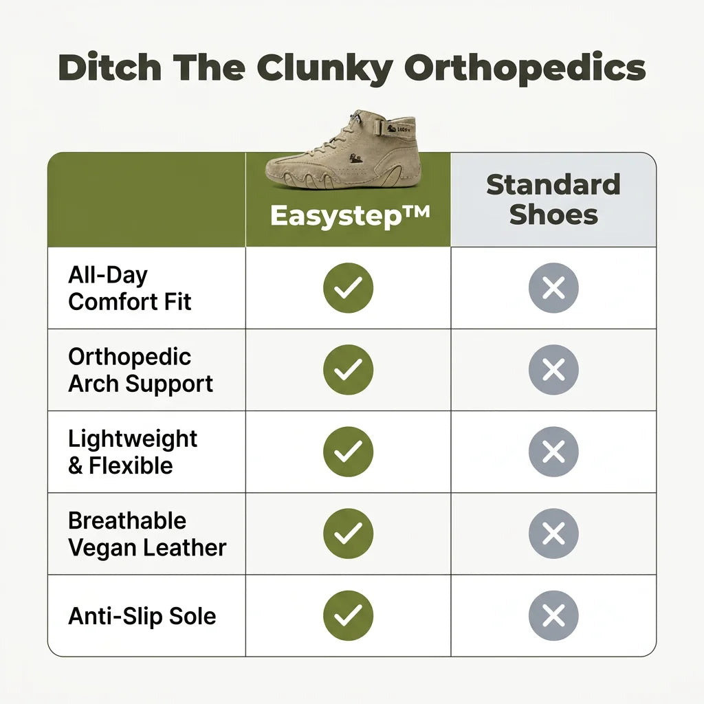Easystep™ - Reduce Foot Pain and Improve Daily Comfort