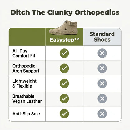 Easystep™ - Reduce Foot Pain and Improve Daily Comfort