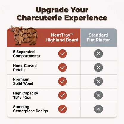 NeatTray™ - Hand-Carved Highland Cow Serving Board