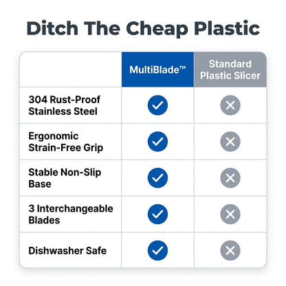 MultiBlade™ - 3-in-1 Vegetable Slicer, Grater & Shredder