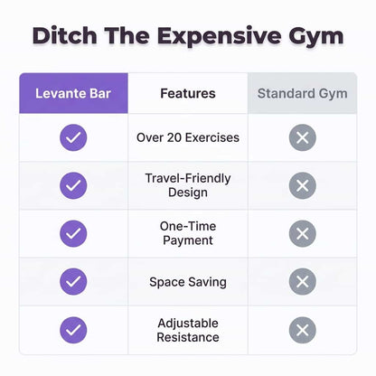Levante™ - All-in-one home fitness and toning system