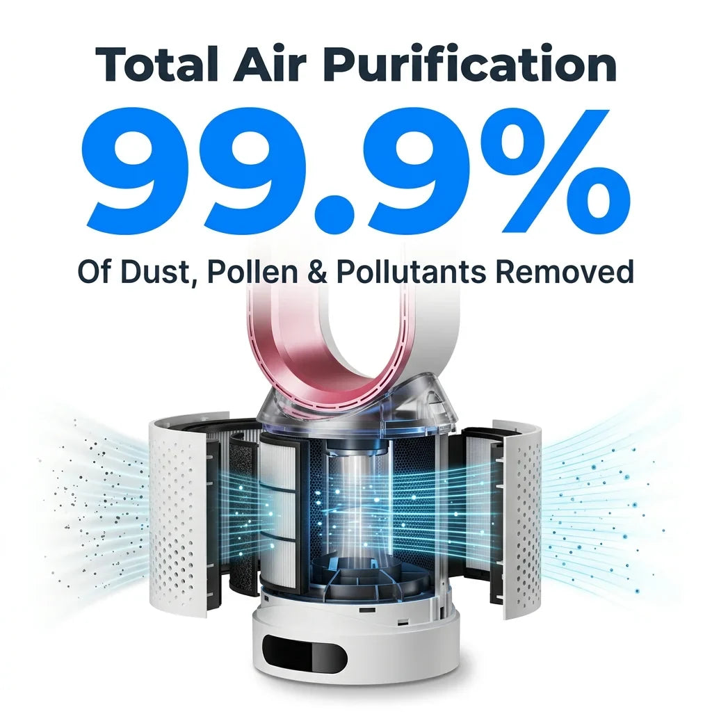 AirCool™ - Air Purifier for Dust & Pollen