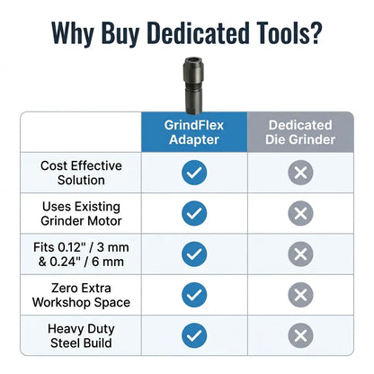 GrindFlex™ - Precision Angle Grinder Adapter