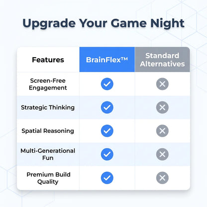 BrainFlex™ - The strategic board game for family game nights