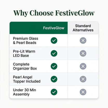 FestiveGlow™ - All-in-One Holiday Tree Crafting Kit