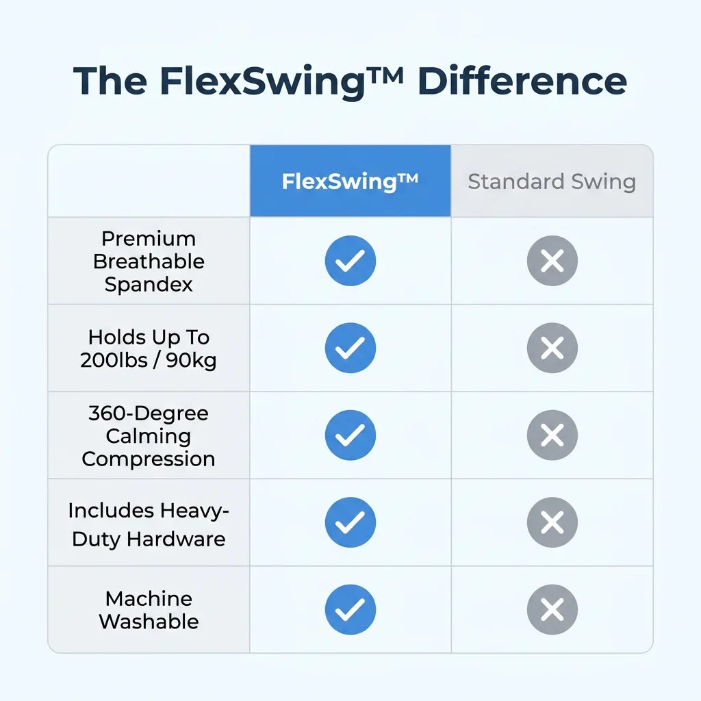 FlexSwing™ - Therapeutic Sensory Swing