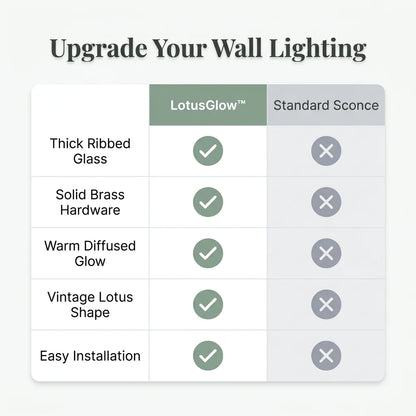 LotusGlow™ - Elegant glass flower wall lamp for ambient lighting