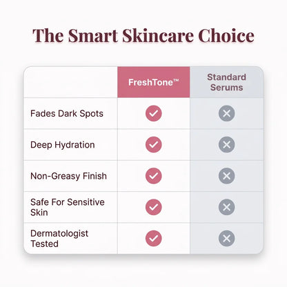 FreshTone™ - Vitamin Illuminating Dark Spot Serum
