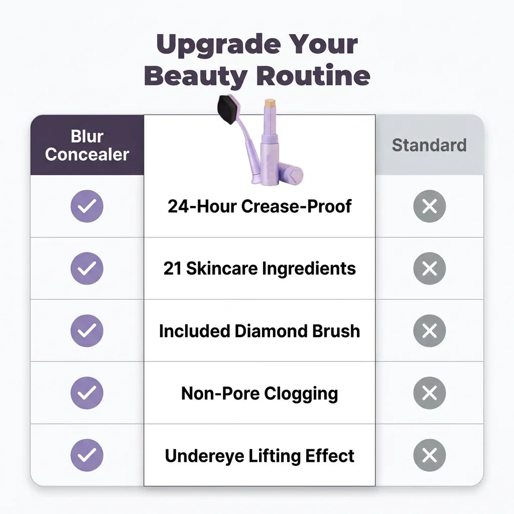 Blur Concealer Stick
