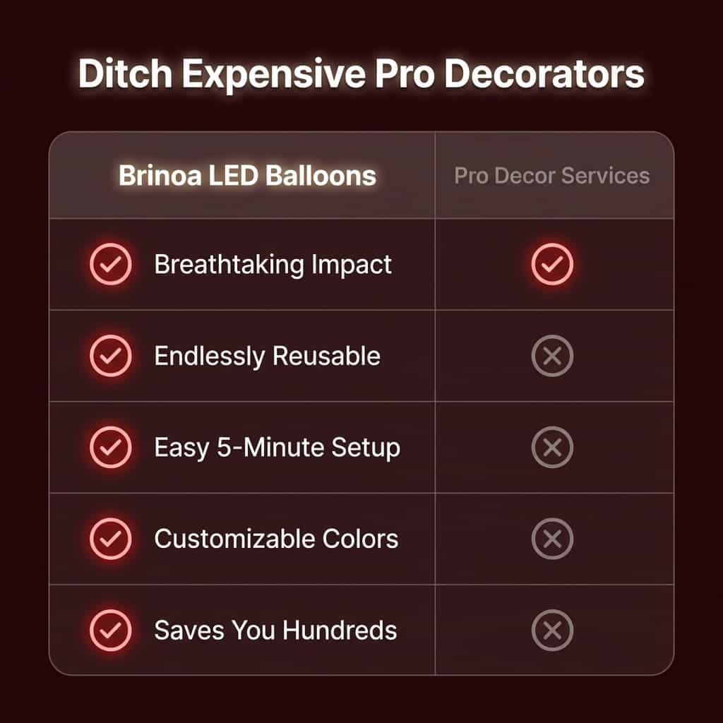 LED Decorative Party Balloons