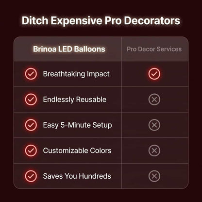 LED Decorative Party Balloons
