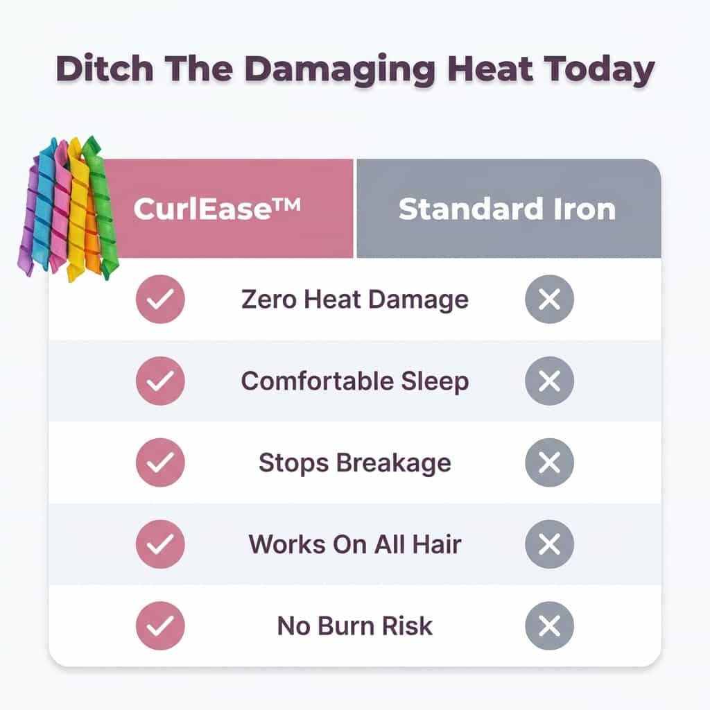 CurlEase™ - Heatless Curling Ribbons