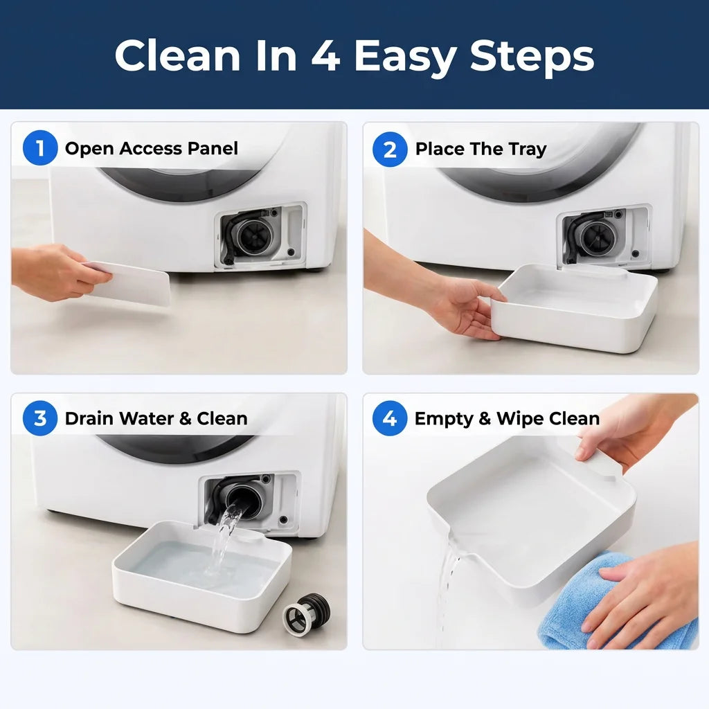 SpillShield™ - Mess-Free Washing Machine Filter Tray