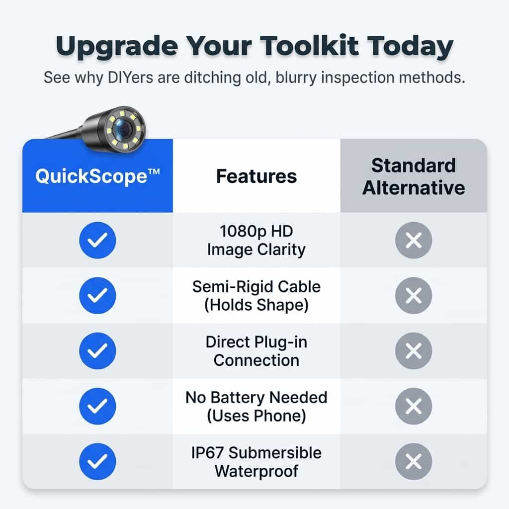 QuickScope™ - Clear HD Inspection Anywhere