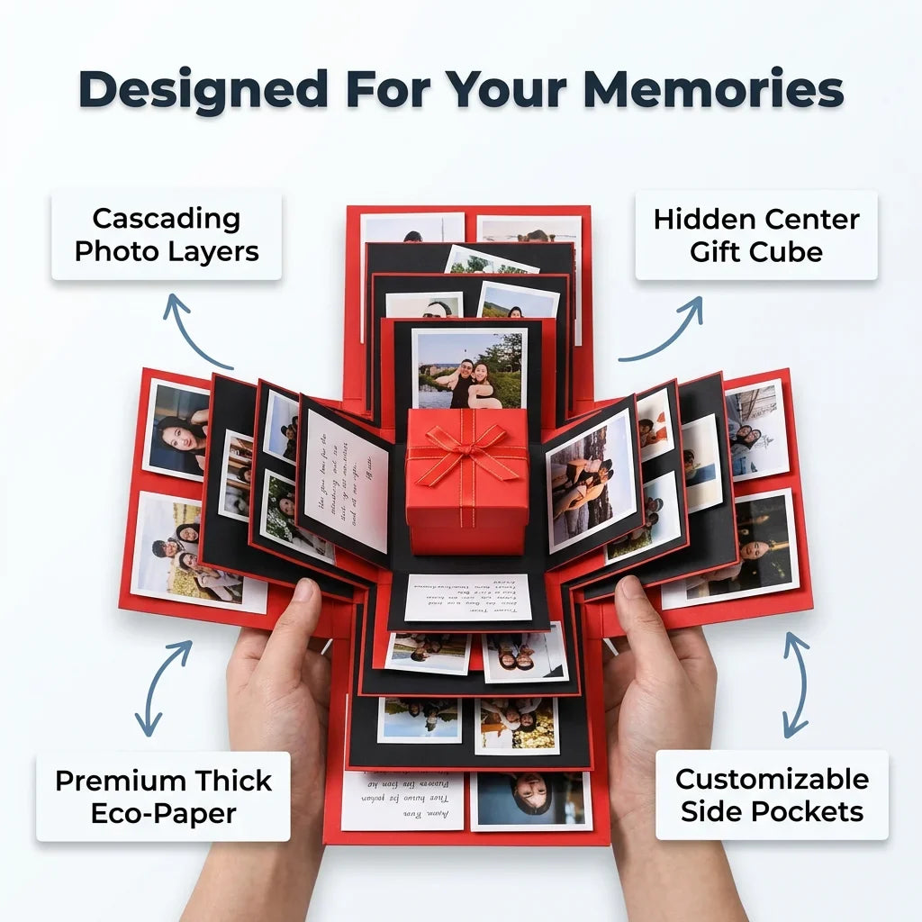 SurpriseBox™ - Explosion Memory Gift Box