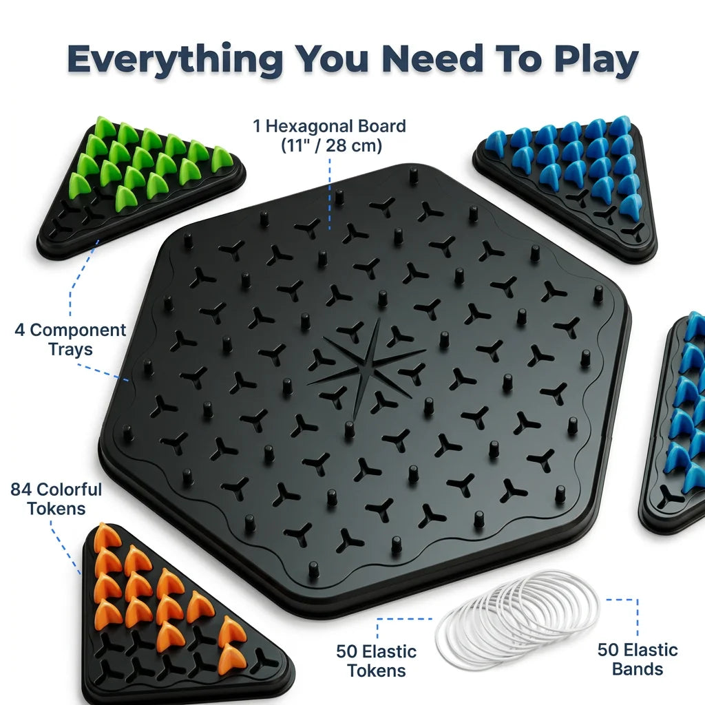 BrainFlex™ - The strategic board game for family game nights
