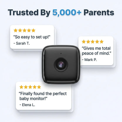 ProGuard™ - Wireless Compact Home Monitoring