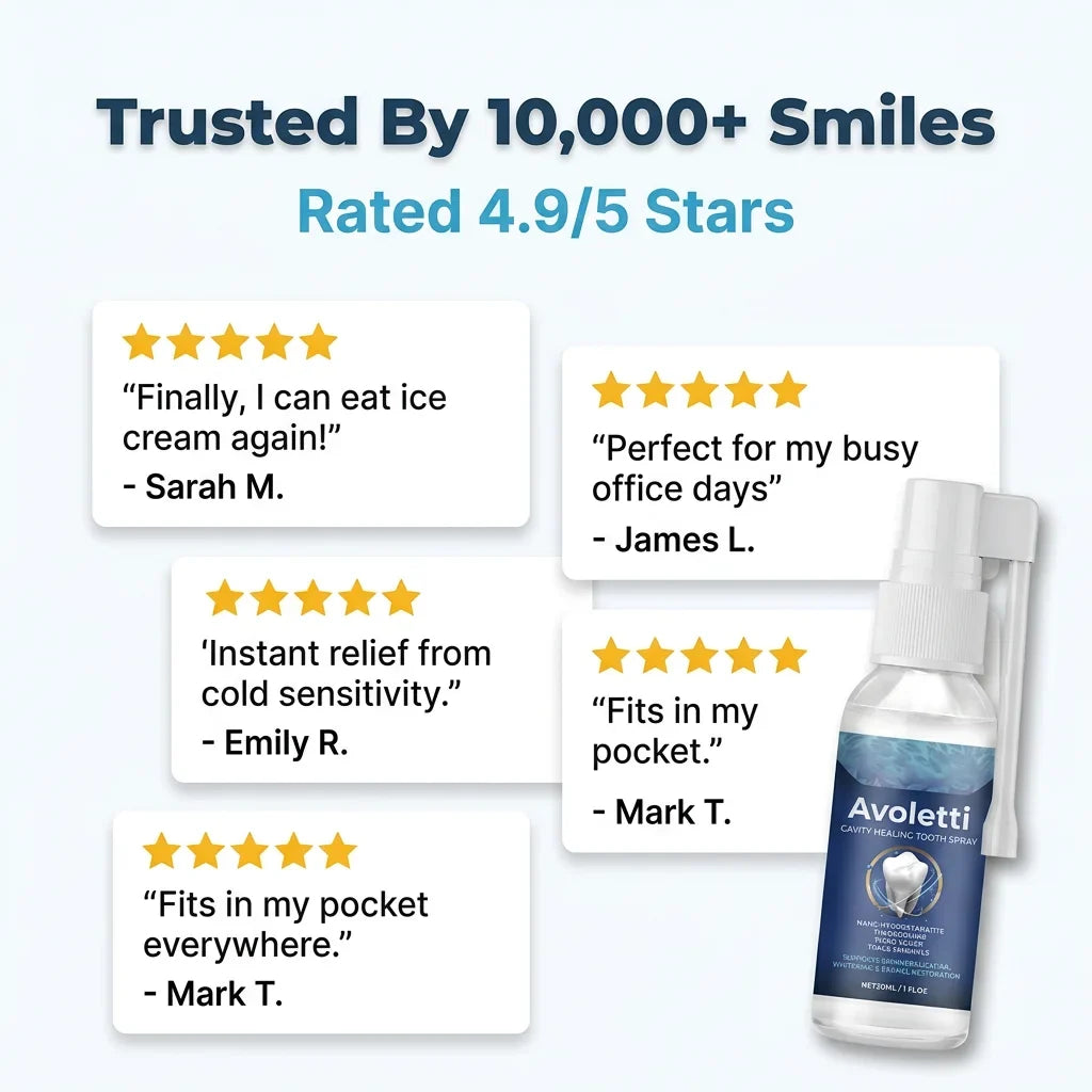ToothShield™ - Instant enamel repair and sensitivity relief