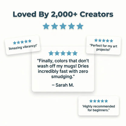 Waterproof Acrylic Paint Markers - Fast drying fade-resistant ink