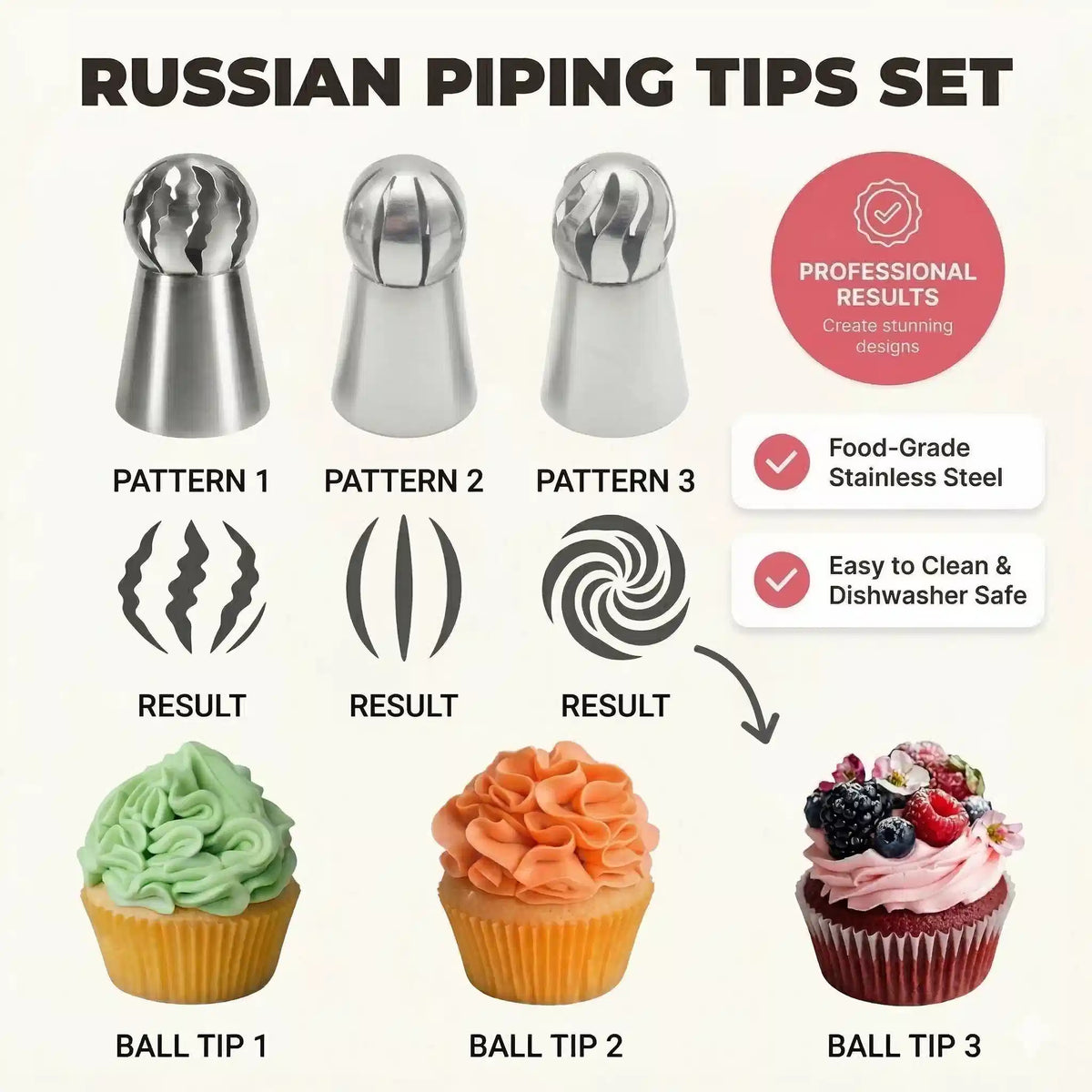 Avoletti Pastry Nozzles