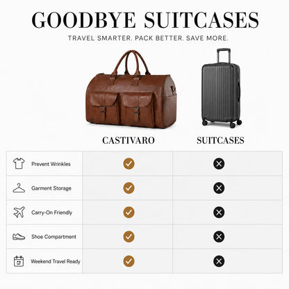 3-in-1 Convertible Duffle Bag