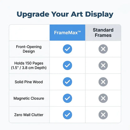 FrameMax™ - Durable Pine Wood A4 Art Frame with Magnetic Closure