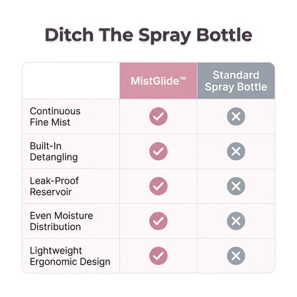 MistGlide™ - Hydrating Detangling Hairbrush