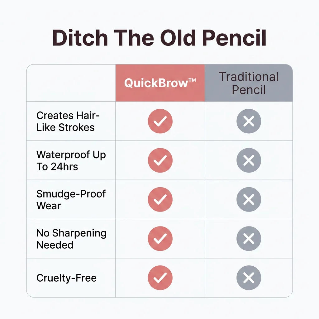 QuickBrow™ - 24H Waterproof Brow Pen